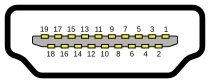 A diagram of the 19 pins of a Type A receptacle HDMI connector showing 10 pins on the top row and 9 pins on the bottom row.