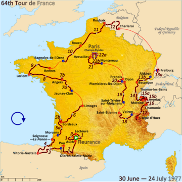 1977 Tour de France rotası