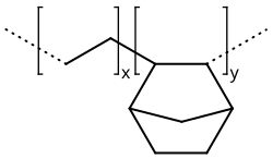 Strukturformel von Cycloolefin-Copolymeren