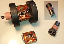 Magnetron