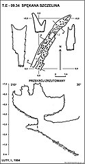 Plan jaskini