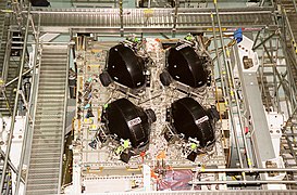 Das Gitterelement Z1 (Zenit 1) der ISS mit vier Gyroskopen