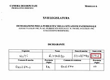 Scheda Dichiarazione Situazione Patrimoniale - Camera dei Deputati - XVII legislatura