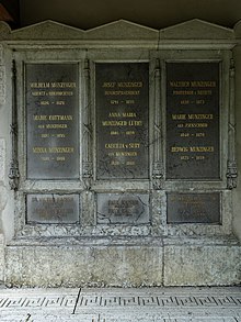 Wilhelm Munzinger, Walther Munzinger, Werner Munzinger. Victor Kaiser-Munzinger (1821–1897) Kantonsschullehrer. Werner Kaiser-Gassmann (1868–1926) Richter, Politiker, Autor. Grab. Katholische Kirche. Feldbrunnen-St. Niklaus