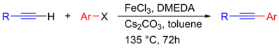 Palladium-free Sonogashira reaction catalysed by iron