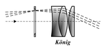 König-okular