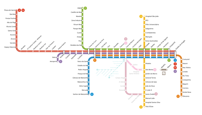 Netwerk Metro van Porto