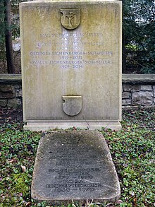 Paul Schweizer-Scherrer (1903–1977), Unternehmer. Georges Eichenberger-Schweizer (1919–2012), Bruno Eichenberger (1915–1946), Alfred Eichenberger-Stettler (1885–1961). Grab auf dem Friedhof am Hörnli