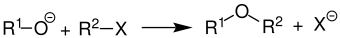 Williamson-Synthese