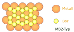 SVG-bestand