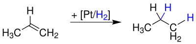 Synthese von Propen