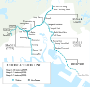 Jurong Region Line