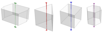 four translucent polyhedra each with a different axis of rotation