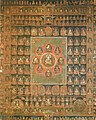 Şingon Budizminin iki büyük mandalasından biri olan Rahim Alemi Mandalası
