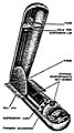 AB 70-D1 cluster bomb dispenser.