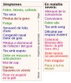 català (کاتالان)