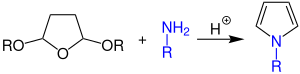 Reaktionsschema Clauson-Kaas-Reaktion