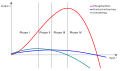 Vorschaubild der Version vom 20:27, 27. Aug. 2013