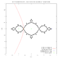 Julia set for '"`UNIQ--postMath-0000003F-QINU`"' with 2 external ray landing on repelling fixed point alpha