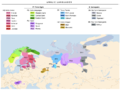 Uralic Languages distribution