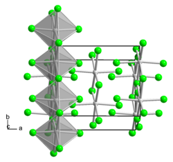 Kristallstruktur von Wolfram(IV)-bromid