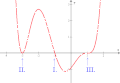 Vorschaubild der Version vom 12:22, 21. Dez. 2007