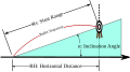 04.22, 17 Aralık 2008 tarihindeki sürümün küçültülmüş hâli