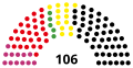 1990 Saxony-Anhalt state election