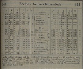 Dienstregeling van buurtspoorweglijnen in 1933.