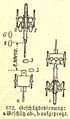 Schematische Darstellung von 1906