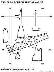 Plan jaskini