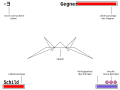 Vorschaubild der Version vom 20:52, 17. Apr. 2011