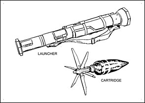 AT4 single-use disposable antitank launcher, a smoothbore recoilless gun pre-loaded with a HEAT-FS projectile and a fixed propellant casing.