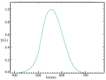 Nova imagem SVG