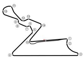 Buddh International Circuit