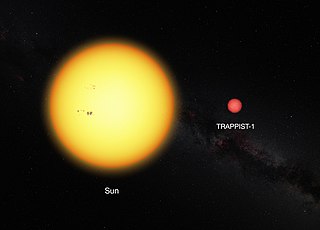 Größenvergleich zwischen der Sonne (links) und Trappist-1