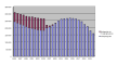 Vorschaubild der Version vom 15:20, 11. Mär. 2024