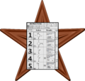 This Wikipedia barnstar is awarded to editors for stellar work in the area of providing instruction, such as how-to and help pages, template documentation, process and policy instructions, talk-page explanations of complicated things, or one-on-one mentoring. (Barnstar based on two existing images from Commons.) Give one with {{Instructor's Barnstar}}.