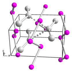 Kristallstruktur von Magnesiumiodid