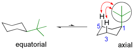 tert-Butyl als Ankergruppe