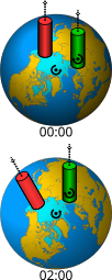 Equatorial mount principle.svg 21:59, 16 June 2011