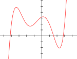 SVG-bestand