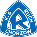 Logo Ruch Chorzów