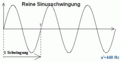 Vorschaubild der Version vom 21:37, 2. Aug. 2014