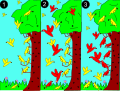 The Principle of Competitive Exclusion states that two species aren't able to coexist at constant population values competing for the same resource. In this example, stage 1 shows a smaller (yellow) species of bird originally foraging for insects across the whole tree. In stage 2, a larger, invasive (red) species of bird is introduced into the environment and competes with the yellow bird for resources. As time goes on, the invasive red species dominates the yellow species in competition for the middle part of the tree and for the more abundant resources, as shown in stage 3. The yellow species then adapts to it's new niche and both birds thrive without competition.