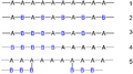 Image:Copolymers.png