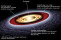 Image 31Diagram of the early Solar System's protoplanetary disk, out of which Earth and other Solar System bodies formed (from Solar System)