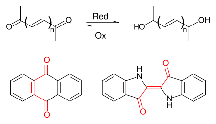 Reduktion/Oxidation von Carbonylfarbstoffen – Anthrachinon – Indigo