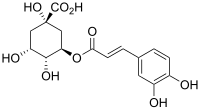 Chlorogenic acid