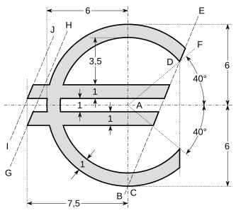 Euro sign, by Erina